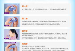 舒利迭使用方法视频,视频教程详解