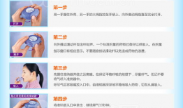 舒利迭使用方法视频,视频教程详解